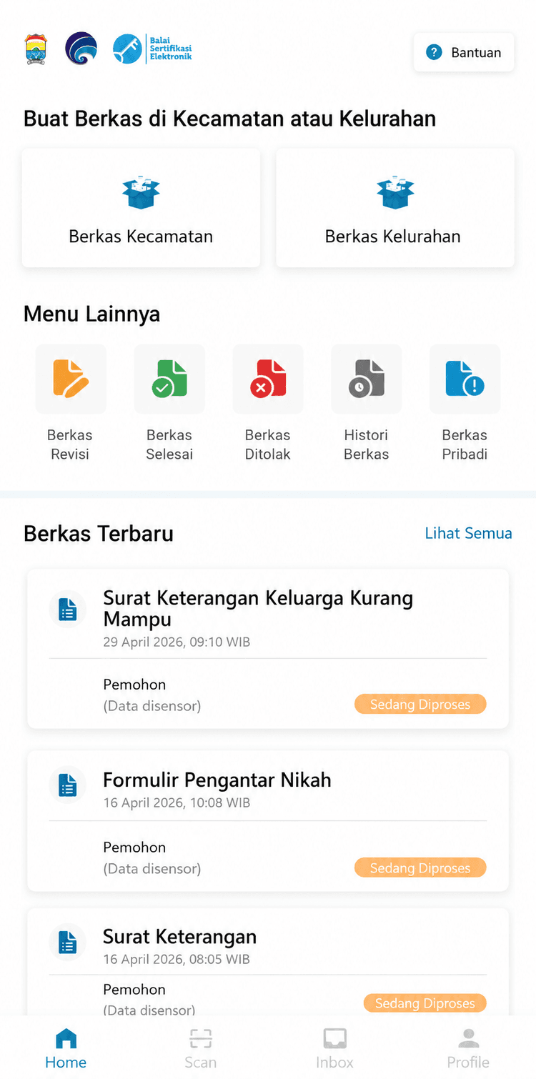 Sidemang